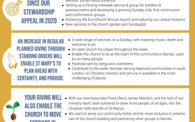 Stewardship Appeal 2023